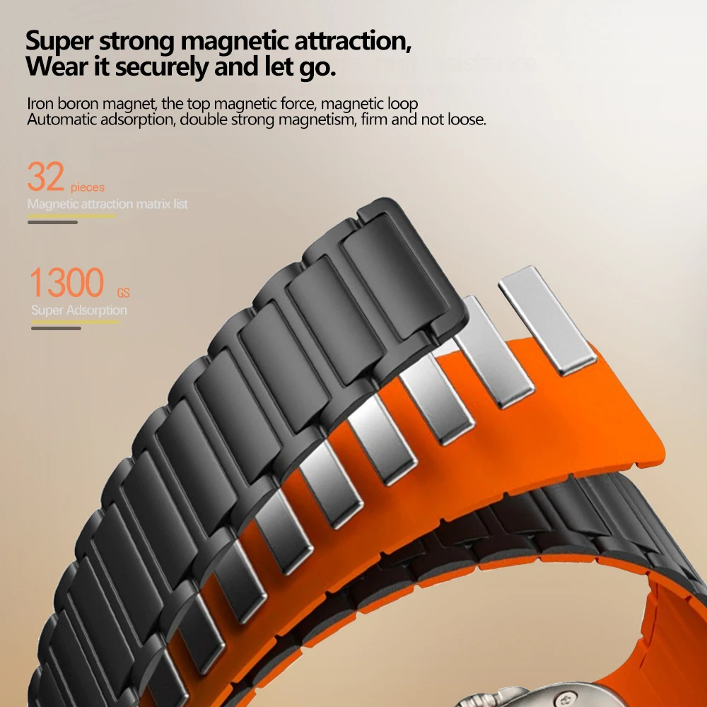 Magnetic sports band for Apple - Milanese Loop Magnetic 评论和价格